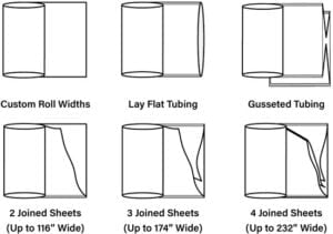 Different types of barrier foil rolls